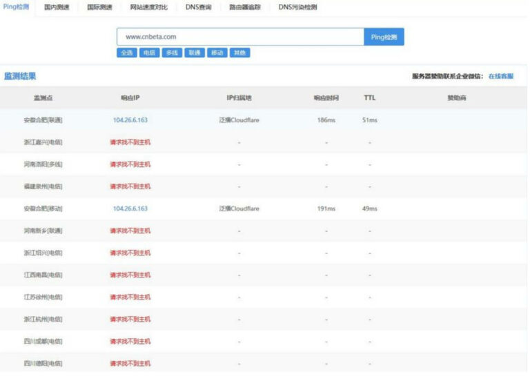 cnbeta无法访问？只需要3步教你在国内访问cnbeta中文业界资讯网站 – 88°空间